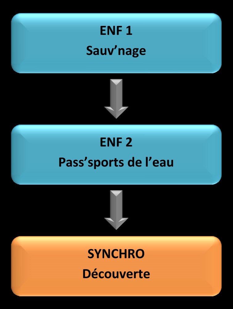 parcours-2